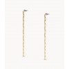 Дамски обеци Fossil JA7063710
